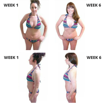 Personal Training Results - Sharon - Dublin City Gym Personal Training Results - Sharon - Dublin City Gym