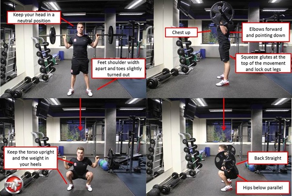 The Barbell Squat Weight Lifting Exercise Tips