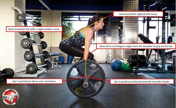 The Deadlift Weight Lifting Exercise Tips